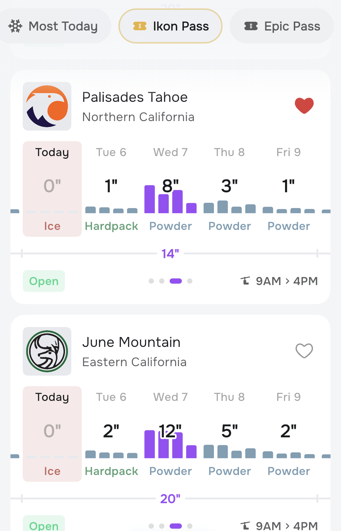Snow Days, die Vorhersage-App für Ski und Snowboard: Schnee und Oberfläche der nächsten fünf Tage in Palisades Tahoe